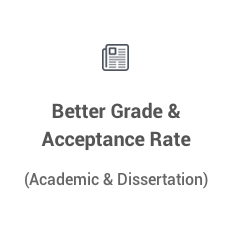 英語論文校正サービス